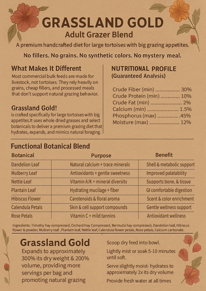 Grassland Tortoise Adult 3lb (2 Pack) – High Fiber Hay and Botanical Diet - Harvest Happy Farm