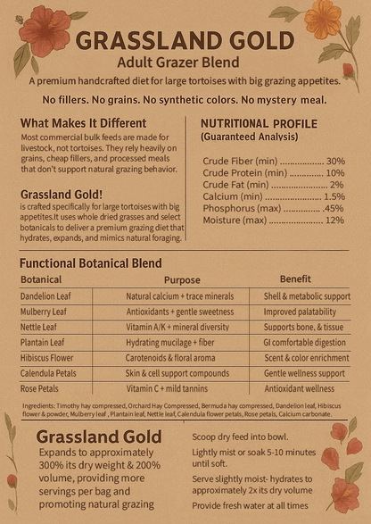 Grassland Tortoise Adult 3lb (2 Pack) – High Fiber Hay and Botanical Diet - Harvest Happy Farm